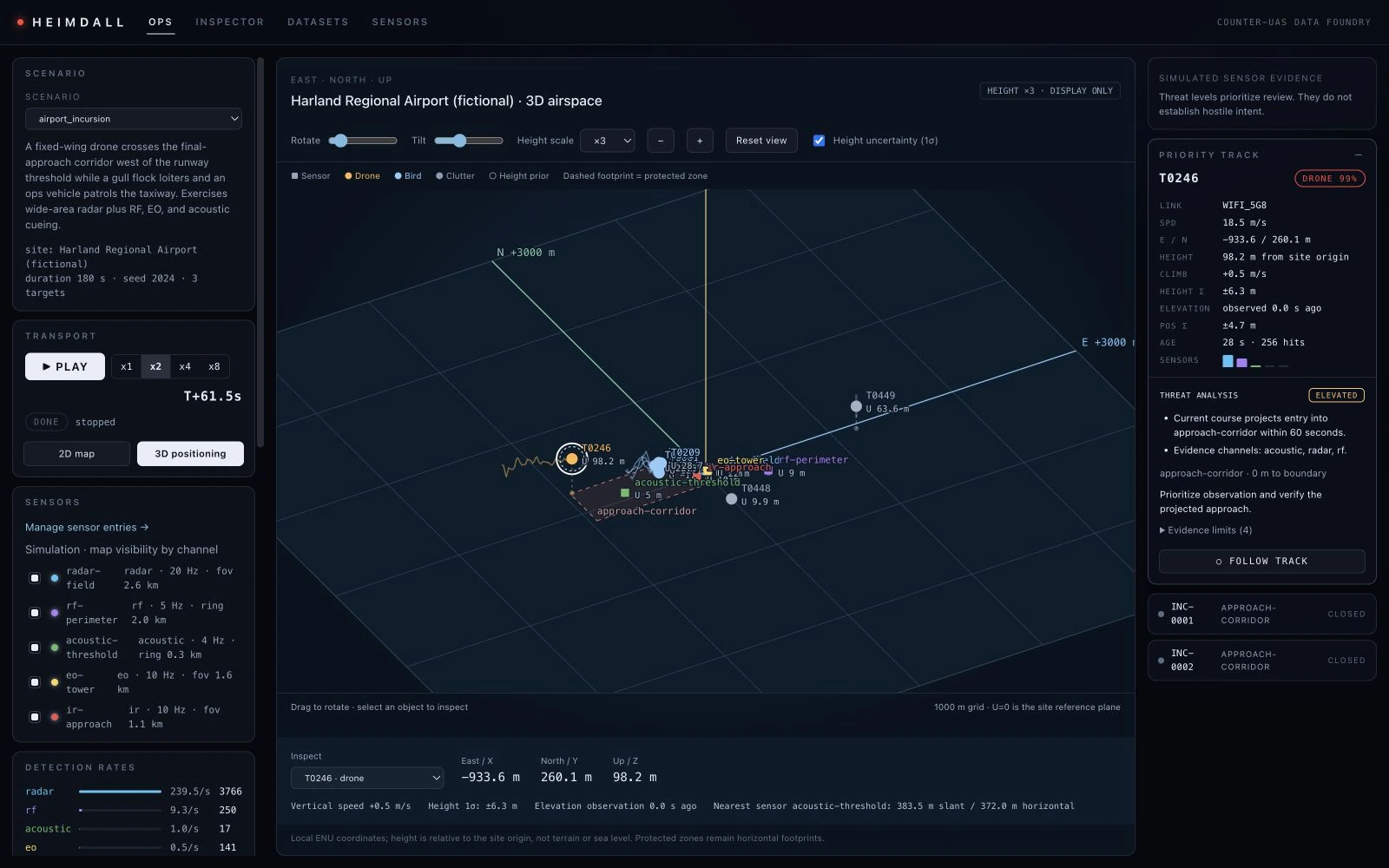 Heimdall’s 3D operations view showing simulated tracks, sensor positions, and an airport approach corridor.