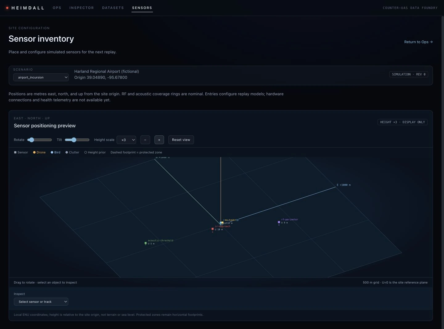 Heimdall’s sensor inventory with a 3D positioning preview for simulated radar, RF, acoustic, optical, and infrared sensors.